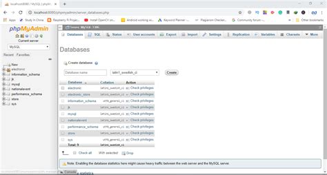 localhost::8000/admin|localhost 8080 phpmyadmin.